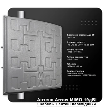 Панельна антена MIMO 2G/3G/4G 1700 - 2700 МГц 19 дБі Arrow з кабелем і перехідниками