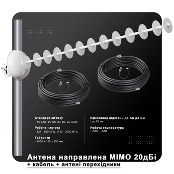 Направлена ​​антенна MIMO 2G/3G/4G 20 дБі R-Net з кабелем та перехідниками