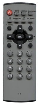 Пульт для телевизора Panasonic EUR7717010