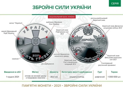 Монета Украины "Вооруженные силы Украины", 10 гривень, 2021 год из рола в капсуле