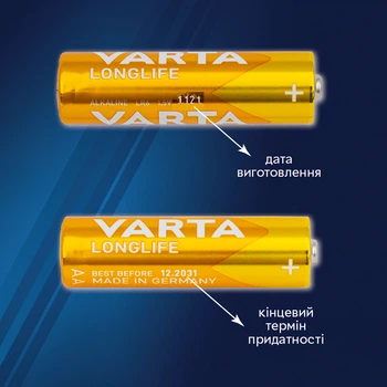 Батарейка Varta Longlife AAA BLI 4 Alkaline (04103101414)