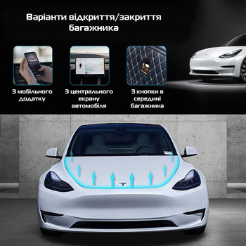 Електропривід та доводчик багажника для Tesla Model 3 DX-450C