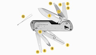 Мультитул Leatherman Free T4 Crimson 17 Інструментів (832871)