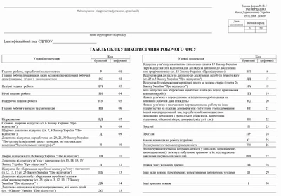 Табель обліку часу А3 офсетний двосторонній (R44078)