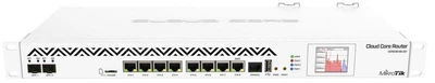 MikroTiK Маршрутизатор Cloud Core Router CCR1036-8G-2S+