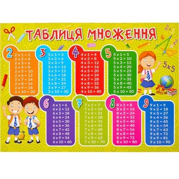 Плакат Таблица умножения 41,7х30см р арт.95975