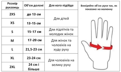 Тактические перчатки военные с закрытыми пальцами и накладками Механикс MECHANIX MPACT Хаки (BC-5622) XL