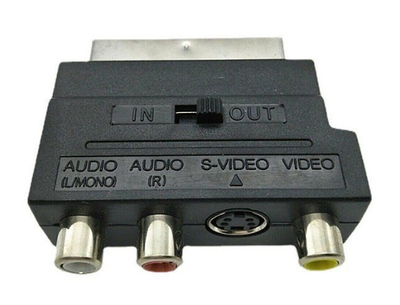 SCART, RCA, AV