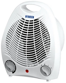 Termowentylator Noveen FH03