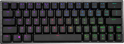 Клавіатури Cooler Master SK622 Red switch (SK-622-GKTR1-US)