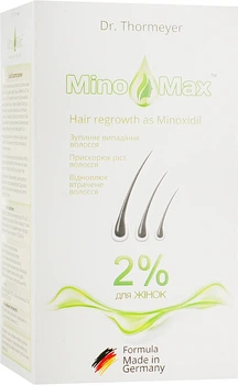 Засіб проти облисіння для жінок - MinoMax 2% 60ml (125741-31155142)