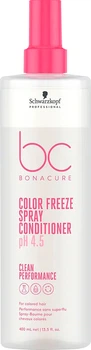 Odżywka w sprayu Schwarzkopf Professional BC Bonacure Color Freeze do włosów farbowanych 400 ml (4045787724356)