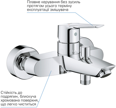 Смеситель для ванны GROHE Start 24206002