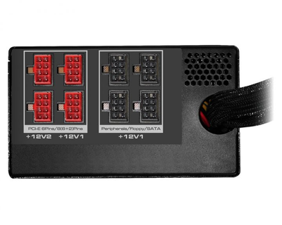 Блок живлення 1050W Cougar GX 1050, 80 Plus Gold, Modular, 140 mm Ultra Quiet Fan, 10 SATA+ 6PCI-E