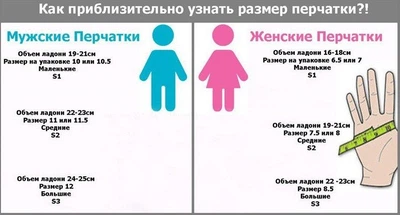 Зимние черные женские перчатки из натуральной кожи