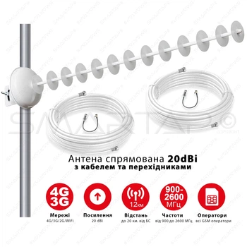 Направлена антена MIMO 2G/3G/4G 20 дБі Rnet з кабелем і перехідниками | Зона дії до 20 км від базової станції | Київстар, Лайфселл, Водафон