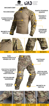 Тактичні бойові штани Gen3 Emerson Мультикамуфляж 28