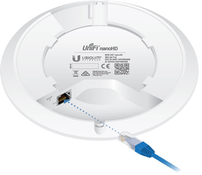 Ubiquiti UniFi nanoHD UAP-NANOHD