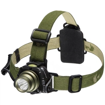 Фонарь налобный с датчиком движения Falcon Eye Spook 200 лм 3хААА Green (5907596111378) - Б/У OpenBox