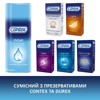 Durex, Contex и Vizit — почему их сложно назвать лучшими среди презервативов