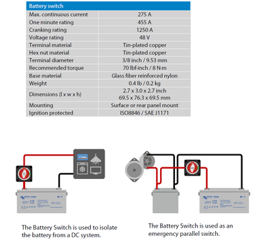 Выключатель аккумулятора Victron Energy Battery Switch ON/OFF 275A