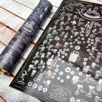Скретч постер My Drink Poster Aurora