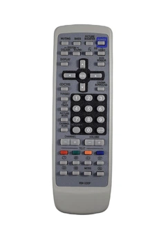 Пульт для телевизора Jvc RM-C530F [DIST-186]