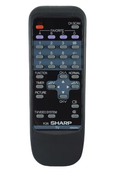 Пульт для телевізора Sharp G0023KJ [DIST-1081]