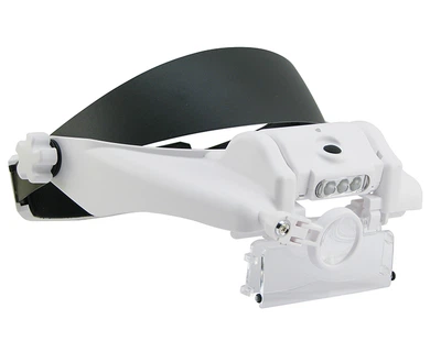 Бинокулярные очки Magnifier MG81000GC