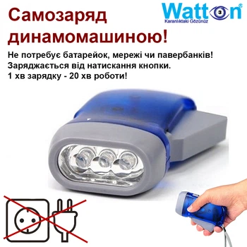 Фонарик светодиодный LED ручной фонарь лед с динамо машиной профессиональный