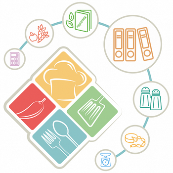 BAS Громадське харчування(Business Automation Software for Public Catering)