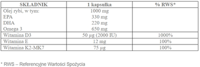 Xenico Pharma Menachinox Omega 3 1000 K2+D3 30 kapsułek (XP446)
