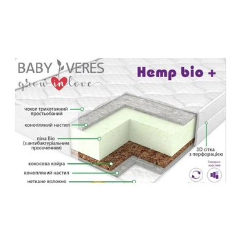 Матрас Верес Hemp Bio+ Aloe vera 190 х 80 х 22 см (52.3333.03)