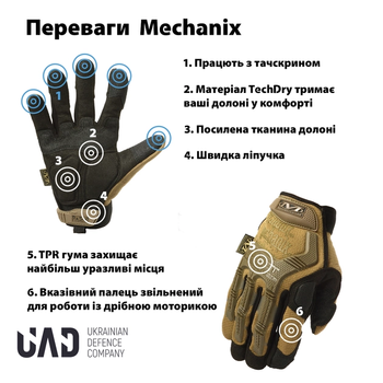 Тактические перчатки военные с закрытыми пальцами и накладками Механикс MECHANIX MPACT Песочный XL