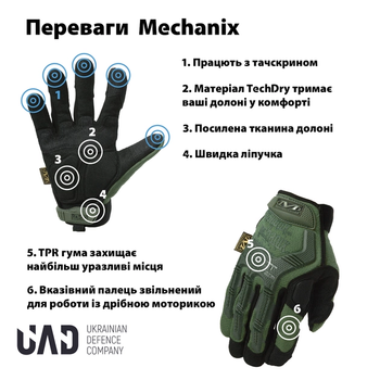 Тактичні рукавички військові з закритими пальцями і накладками Механікс MECHANIX MPACT Мультикам M