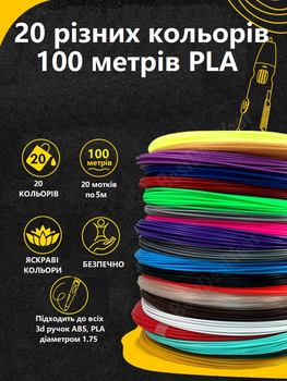 Еко пластик для 3D ручок 20 різних кольорів | 100м PLA