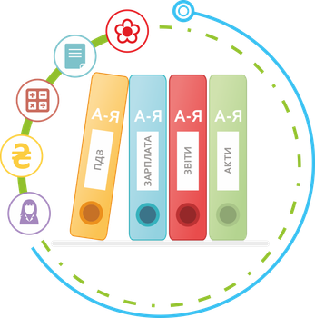 BAS Бухгалтерія. КОРП(Business automation software for accounting. CORP)