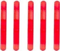Химический источник света Cyalume Mini 1.5" RED 4 часа (НФ-00001048)