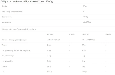 Odżywka białkowa 6PAK Milky Shake Whey 1800 g Coconut (5902811802529)