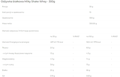 Odżywka białkowa 6PAK Milky Shake Whey 300g Caffe Latte (5902811803397)