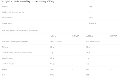Odżywka białkowa 6PAK Milky Shake Whey 300g Coconut Chocolate (5902811803427)