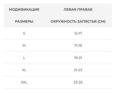 Неопреновий ортез на зап'ястя на праву руку Orthopoint REF-601 бандаж з металевою пластиною Розмір L