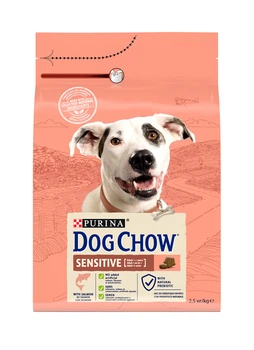 Сухий корм Dog Chow Sensitive для собак з чутливим травленням 2.5 кг