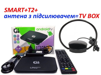 Android TV в телевизорах: как это работает, отличия от Smart TV