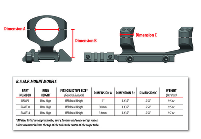 Кріплення-моноблок Warne RAMP – 30 мм. Extra High. 45 °. Weaver/Picatinny