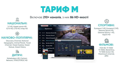 Sweet Tv офіційний стартовий пакет Тариф "M" на 3 місяці для 5 пристроїв