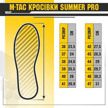 Мужские тактические кроссовки летние M-Tac размер 43 (28,3 см) Черный (Summer Pro Black)