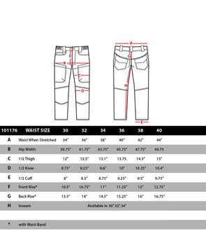 Всесезонні тактичні штани Condor ODYSSEY PANTS (GEN II) 101176 32/32, Чорний