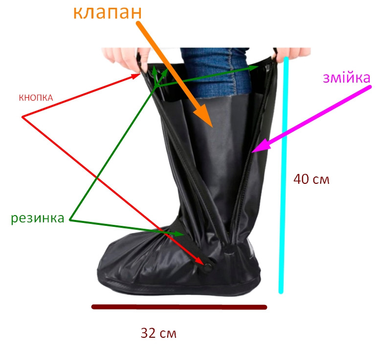 Бахили для взуття від дощу, бруду ХL (32 см) та Термоплащ Рятувальний із фольги для виживання