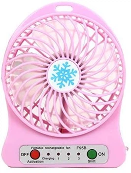 Мини-вентилятор Portable Fan Mini 3 режимы1067PFMVNTLTRC5 (1067PFMVNTLTRC5) CLS55